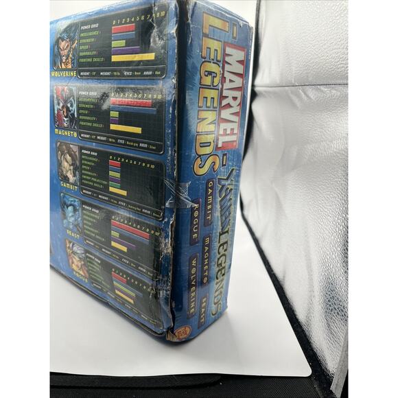 Marvel Legends X-Men Magneto Gambit Beast Wolverine Rogue 5pk 2003 DAMAGED BOX - Picture 9 of 13